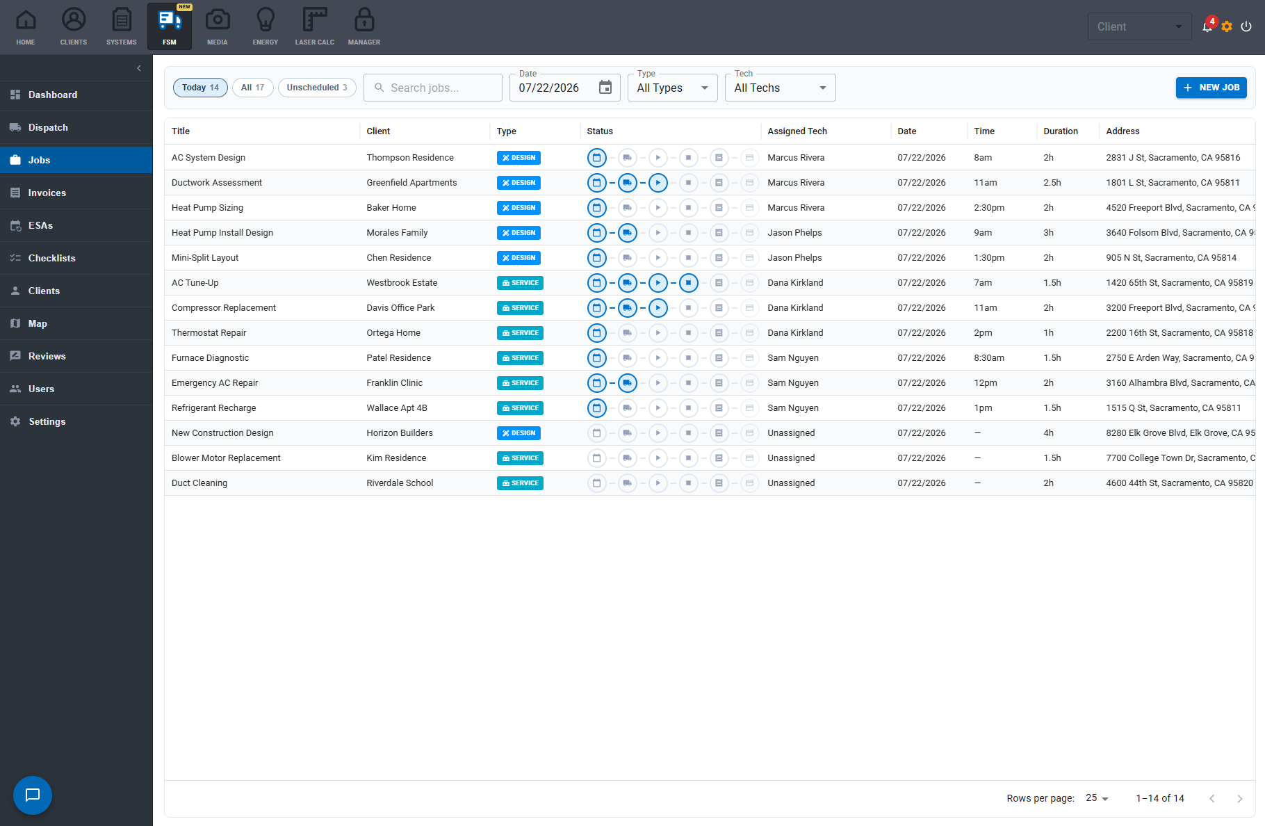AirMatch jobs pipeline with status steppers